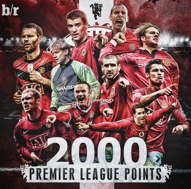 回顾历史 回顾历史